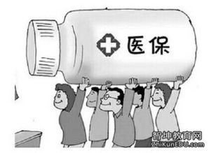 昆明汽车保险多少 昆明汽车保险多少